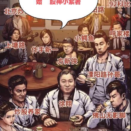 重生股神从十倍